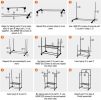 Clothing Rack with Wheels Double Rails Clothes Rack Rolling Rack for Indoor Bedroom Clothes Rack Max LoadShelf on Wheels(White)